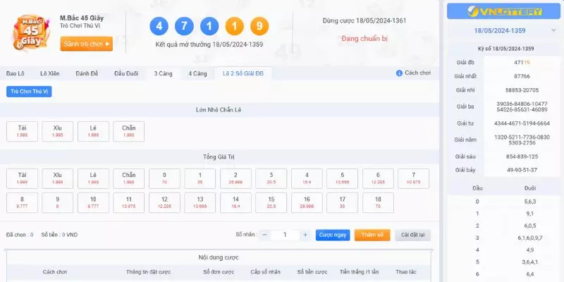 Thống kê các giải đặc biệt trong xổ số Thống kê các giải đặc biệt trong xổ số